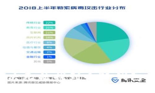 如何解决无法找到小狐钱包的问题？