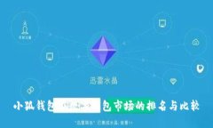 小狐钱包在数字钱包市场的排名与比较