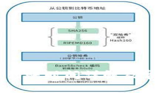  MetaMask充值到账时间详解及常见问题解决方案