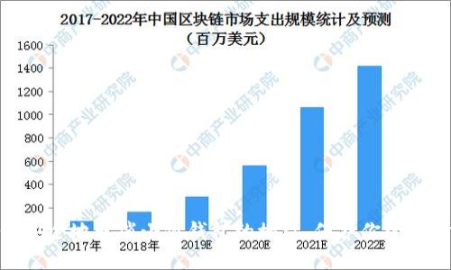 : 如何安全地取消小狐钱包的授权，保护你的资金安全