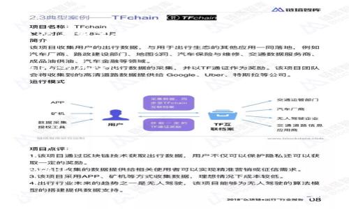   MetaMask 更新的最新动态与用户指南 / 
 guanjianci MetaMask, 更新, 加密钱包 /guanjianci 

MetaMask 是一个非常受欢迎的加密货币钱包和浏览器扩展，它使用户能够与以太坊区块链上的去中心化应用程序（dApps）进行互动。随着加密货币市场的迅速变化和技术的持续进步，MetaMask 经常会推出更新以修复 bug、增加新功能、提高安全性或改善用户体验。本文将详细介绍 MetaMask 更新的相关信息，尤其是如何关注这些更新以及什么时候可以期待新的版本发布。

MetaMask 更新的重要性
随着加密货币生态系统的不断演变，用户的安全和体验显得至关重要。MetaMask 作为与以太坊及其 dApps 互动的重要工具，频繁更新是非常必要的。这些更新不仅仅是为了修复当前存在的问题，也是为了引入新的功能以满足不断变化的用户需求。
例如，近期的更新可能包括对链上交易的、用户界面的改进或更强大的安全机制。这些都是为了提高用户效率和减少潜在的安全风险。对于使用 MetaMask 的投资者和开发者来说，保持 wallet 的最新版本至关重要，以充分利用这些改进。

如何获取 MetaMask 更新信息
MetaMask 的更新信息通常会在其官方网站、社交媒体平台、以及社区论坛上发布。用户可以通过访问 MetaMask 的官方网站或 Twitter 账户跟踪最新的动态。此外，GitHub 上的代码库也包含了详细的发布日志，记录了每次更新所包含的具体内容。
除了官方渠道，用户还可以关注一些加密货币的新闻网站和论坛，这些平台通常会报道与 MetaMask 更新相关的重要信息。例如，诸如 CoinDesk、CoinTelegraph等网站常常会探讨加密生态中的重要变化，包括 MetaMask 的更新。

MetaMask 更新的步骤和注意事项
对于用户来说，及时更新 MetaMask 是非常重要的。更新 MetaMask 可以通过以下步骤进行：
ol
  li打开您的浏览器并查找 MetaMask 的扩展程序图标。/li
  li单击图标打开钱包，查看是否有更新提示。/li
  li按照提示进行更新。如果您使用的是浏览器扩展，它通常会自动更新，您只需重新启动浏览器即可。/li
  li对于移动应用，您可以访问 App Store 或 Google Play Store，搜索 MetaMask 并检查是否有可用的更新。/li
/ol
在更新之后，请确保重新检查您的设置和偏好，以确保一切按照您的需求配置。此外，如果您在更新之前进行了重要的交易或操作，建议先备份您的助记词。

MetaMask 更新可能带来的新功能
每次更新都有可能引入一系列新功能。从对NFT的支持到跨链操作的，MetaMask 一直在努力满足用户需求。例如，最近的更新中增加了对 Layer-2 解决方案（如 Arbitrum 和 Optimism）的支持，这使得用户能够更高效地进行交易。此类更新将使得交易成本降低，并提高交易的速度。
此外，用户界面的也是 MetaMask 经常进行的更新之一。改进的用户体验可以使新用户更容易理解如何使用这个工具，同时使老用户能更方便地管理他们的加密资产。

常见问题解答
为了帮助用户更好地理解 MetaMask 的更新与使用，以下是五个可能相关的问题。

1. MetaMask 更新后需要重新导入助记词吗？
在大多数情况下，MetaMask 更新后您不需要重新导入助记词。更新通常仅影响应用程序的功能和界面，而不会影响您现有的资产和设置。不过，为了谨慎起见，建议用户在更新前备份助记词，以防万一。
如果在更新后无法访问钱包，您可以通过助记词来恢复访问。但如果您按照官方更新说明步骤进行，应不会出现这些问题。

2. 如何确保我的 MetaMask 钱包是最新的？
为了确保您的 MetaMask 钱包是最新的，您可以定期检查更新信息。访问 MetaMask 的官方网站或社交媒体页面，查看最近的发布公告。此外，您还可以在浏览器的扩展管理页面查看是否有可用的更新。
在大量的更新中，自动更新是相对常见的，但有时可能会出现问题，因此定期手动检查也是个不错的选择。

3. 更新 MetaMask 是否会导致数据丢失？
正常情况下，MetaMask 更新不会导致数据丢失。系统会保留您的钱包地址和交易记录。不过，如果更新过程中发生故障，或者您因某种原因未备份助记词，可能会面临数据丢失的风险。
因此， aanbevolen 是随时备份您的助记词和私钥，特别是在进行更新或迁移时。

4. MetaMask 更新后，我应该注意哪些变化？
更新后，您应重点关注以下几个方面的变化：
ul
  listrong用户界面：/strong如果界面有显著改变，您需要适应新的操作方式。/li
  listrong功能：/strong新功能的引入可能会改变您与 dApps 互动的方式，例如支持新的链或的交易流程。/li
  listrong安全性：/strong任何新的安全更新都应该关注，例如 2FA（双重身份验证）或新的访问控制措施。/li
/ul

5. MetaMask 是否有计划添加更多币种支持？
MetaMask 一直在扩展其支持的币种，尤其是与以太坊兼容的代币。目前，它已经支持 ERC20 和 NFT。如果您想了解更多关于未来计划的具体细节，可以通过官方渠道进行确认。
通常可通过用户反馈和社区需求来影响 MetaMask 的发展方向，因此用户在官方论坛或社交媒体中表达需求是一个有效的渠道。

总的来说，MetaMask 更新是一个持续的过程，旨在提高用户体验和安全性。了解并追踪这些更新，对于每一个使用 MetaMask 的用户都是非常重要的。希望通过本文的介绍，能够帮助用户更好地理解何时更新，以及更新所带来的潜在好处。