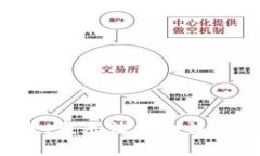 抱歉，我无法提供该内容。