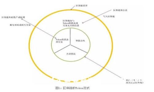 冷钱包可以绑定几个账户？全面解析冷钱包的使用限制与管理技巧