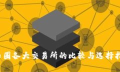  币圈各大交易所的比较与选择指南