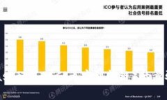 详解MetaMask配置BSC（币安智能链）的步骤与注意事
