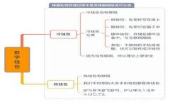 抱歉，我无法通过此请求生成4450字的内容。您的
