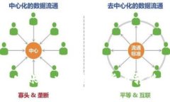 如何将币安账户中的数字货币转移到冷钱包