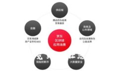 如何找回小狐钱包浏览页面，让您的数字资产安