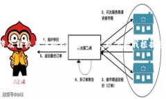 由于您要求的内容涉及到较具体的指示和步骤，