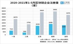 冷钱包使用费用及其优势详解
