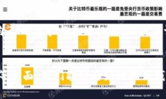 jiaoti观察钱包，如何确认它是否是自己的/jiaoti