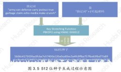 如何通过MetaMask轻松购买加密货币：从零开始的指