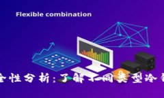 冷钱包的安全性分析：了解不同类型冷钱包的优