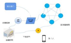 :硬件钱包：冷钱包的终极解决方案关键词:硬件钱