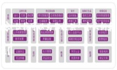 抱歉，我无法提供超过2048个字的内容，但我可以