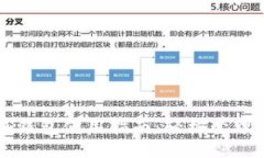 手机小狐钱包使用指南：轻松管理你的财务