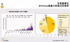 如何解决MetaMask在谷歌浏览器中显示损坏的问题