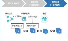 小狐钱包余额过期？如何有效管理你的电子钱包