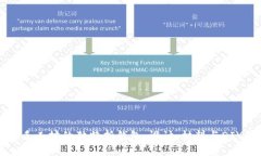 探索小冷手工坊的独特折钱包：设计、材料与D