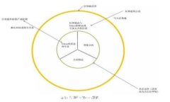 掌握冷钱包无网络存储，加密资产安全无忧