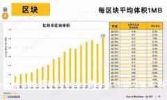如何安全地获取BitKeep中文版链接及使用指南