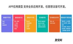 如何将冷钱包中的加密货币安全转账到交易平台