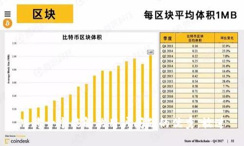 思考一个能解决用户问题的优秀，放进