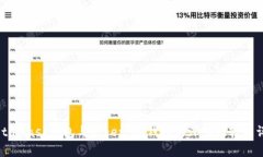 MetaMask钱包与Token.im钱包的深入比较与评析