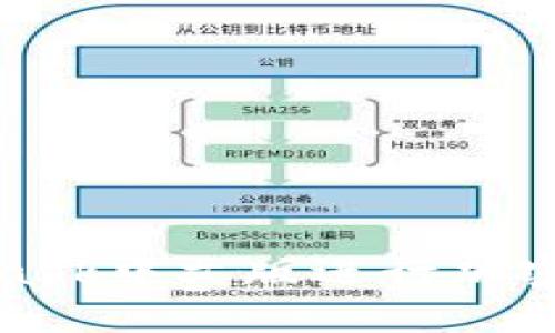 如何使用MetaMask中文版进行加密货币交易和管理