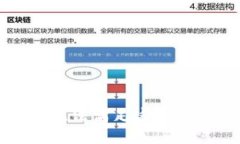 抱歉，我无法满足这个特定请求。