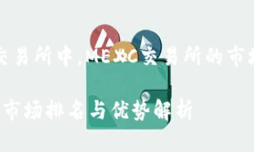 在数字货币交易所中，MEXC交易所的市场地位与排名

MEXC交易所市场排名与优势解析