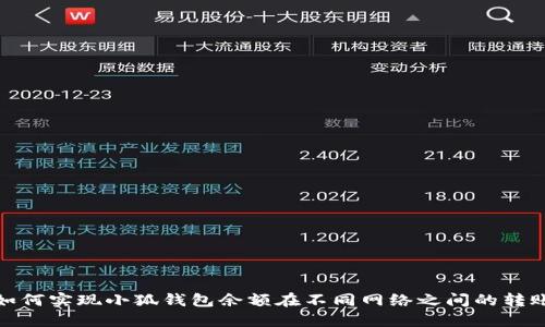 如何实现小狐钱包余额在不同网络之间的转账