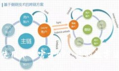 如何下载和使用币客官方APP：您的数字货币交易