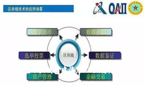  如何在小狐钱包中添加OKex链：详细指南