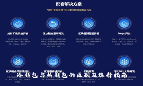 冷钱包与热钱包的区别及选择指南