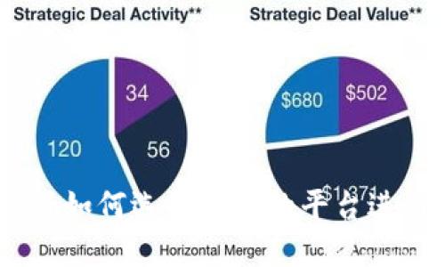 数字交易货币平台：如何选择合适的平台进行安全高效的投资