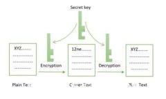 冷钱包的功能与使用场景详解