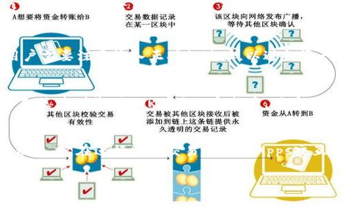 biao ti/biao tiMetaMask英文版使用指南：一步步教你如何顺利上手guanjianci/guanjianciMetaMask, 加密货币, 数字钱包

什么是MetaMask钱包？
MetaMask是一个流行的去中心化数字钱包，它可以帮助用户管理以太坊及其代币（如ERC20和ERC721代币）。作为浏览器扩展和移动应用，MetaMask允许用户以简单易用的界面与去中心化应用（DApps）进行交互。它的核心功能包括安全存储加密货币、签署交易、参与DeFi生态以及与区块链进行无缝集成。MetaMask还可以与多个网络（如以太坊主网、测试网和其他层二解决方案）进行连接，为用户提供了无限的可能性。

MetaMask英文版怎么下载和安装
要安装MetaMask英文版，用户需要访问MetaMask的官方网站（https://metamask.io），然后按照以下步骤进行操作：
ol
    li点击“下载”按钮以获取适合你的设备的版本（包括Chrome、Firefox、Brave以及移动应用）。/li
    li对于浏览器插件，安装后会在浏览器工具栏上看到MetaMask图标。点击图标以启动设置过程。/li
    li如果你是新用户，选择“创建钱包”，然后设定一个安全密码。/li
    li系统会生成一个恢复短语，请务必将其安全存储，以防你丢失访问权限。/li
    li完成以上步骤后，用户可以通过MetaMask进行加密货币的管理和交易。/li
/ol

如何使用MetaMask进行加密货币交易
一旦用户成功安装并设置了MetaMask，接下来就是如何使用它进行交易。以下是操作步骤：
ol
    li打开MetaMask，输入密码以进行解锁。/li
    li点击“发送”选项，然后输入接收者的以太坊地址，以及需要发送的金额。/li
    li用户可以选择交易的“Gas费用”，不同的费用会影响到交易的确认速度。/li
    li确认所有信息无误后，点击“发送”，MetaMask将会处理交易。/li
    li用户可以通过“活动”标签查看交易状态。/li
/ol

MetaMask的安全性和隐私保护
虽然MetaMask非常便利，但用户在使用时也需要注意安全问题。以下是一些安全建议：
ul
    li永远不要分享你的恢复短语或私钥。如果丢失，可能会造成无法恢复的损失。/li
    li确保MetaMask和浏览器保持更新，以避免安全漏洞。/li
    li定期检查交易历史，以确认没有任何可疑活动。/li
    li使用复杂且唯一的密码，增强账户安全性。/li
/ul
尽管MetaMask提供了许多安全措施，用户在使用时仍需保持警惕，确保其数字资产的安全。

常见问题解答

h4问题1: MetaMask丢失密码和私钥怎么办？/h4
如果用户丢失了MetaMask的密码或私钥，恢复账户将会变得非常困难。MetaMask提供了恢复短语，这是在创建钱包时生成的12个单词的组合。用户只需要在重新安装MetaMask时输入这些单词，便可以恢复他们的账户。在此过程中，重要的是确保短语的保密和安全，切勿在不安全的环境中共享。用户还可以选择采用基于硬件的钱包来增强安全性，以便将其私钥离线存储。

h4问题2: MetaMask支持哪些类型的代币？/h4
MetaMask广泛支持以太坊生态系统内的多种代币，包括ERC20和ERC721代币。用户可以轻松地通过简单的地址添加现有代币。如果用户希望添加一个新代币，需输入其合约地址、代币符号及小数位数等信息。注意，用户在处理代币时需确保合约地址的正确性，以防出现资产损失的情况。

h4问题3: 如何将其他钱包的资产转移到MetaMask？/h4
用户可以轻松地把其他钱包的加密资产转移到MetaMask。首先，要确保用户在MetaMask中生成了相应的以太坊地址。然后，通过访问所使用的钱包，将资产发送到这个地址。在转账过程中，用户需要注意输入正确的地址，以避免资产亏损。转账通常需要一些时间，具体取决于网络的拥堵程度。

h4问题4: 如何添加自定义网络？/h4
MetaMask允许用户添加自定义网络，这样可便于用户连接不同的区块链。要添加网络，用户需要在MetaMask的设置中找到“网络”选项，点击“添加网络”并输入网络名称、RPC URL、链ID、符号和区块浏览器 URL。添加完成后，用户便可以自由切换到所添加的网络进行交易和互动。

h4问题5: MetaMask会收取费用吗？/h4
MetaMask本身不收取费用发送或接收资产。但是，用户在交易时需支付以太坊网络的矿工费，这可能会因网络状况而有所波动。在设置交易时，用户可以选择不同的Gas费用，以影响交易的处理速度。在进行复杂交易时，如DApps交互或DeFi操作，手续费可能相对较高，因此用户应提前了解当前的Gas费用情况。

综上所述，MetaMask作为一个高效率的数字资产管理工具，它具备了比较强的功能与安全性能。用户只要合理使用和保持警惕，就能在加密货币的世界中平稳航行。