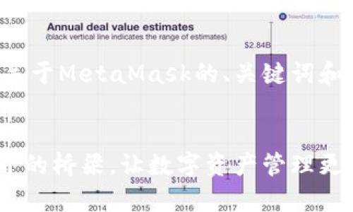 好的，我们来构建一个关于MetaMask的、关键词和详细内容。以下是建议：


MetaMask：区块链世界的桥梁，让数字资产管理更简单