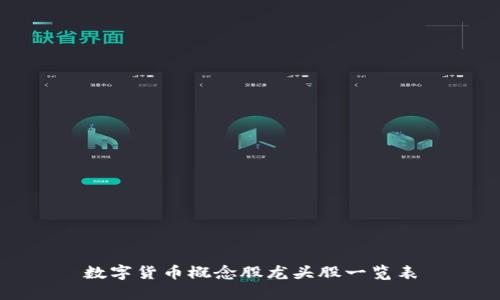数字货币概念股龙头股一览表