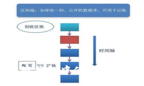 如何在小狐钱包中使用TRX：全面指南