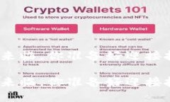 数字货币时代来临，你准备好迎接投资风暴了吗