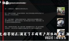 比特派（Bitpie）是一款专为加密货币用户设计的