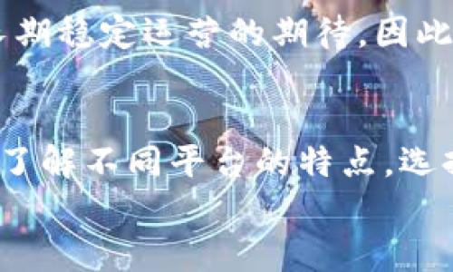 
  小狐钱包安全吗？揭开数字资产安全的真相！ / 

关键词
 guanjianci 小狐钱包, 数字资产, 安全性 /guanjianci 

数字时代的信任危机
在这个信息爆炸的时代，数字资产管理平台如雨后春笋般涌现。小狐钱包作为其中一员，以其便捷的操作和多样化的功能赢得了不少用户的青睐。然而，随着网上安全事件频发，大家对各种数字钱包的安全性开始产生了质疑，特别是小狐钱包——我们真的能信任它吗？

小狐钱包的基本信息
小狐钱包是一个旨在帮助用户方便存储和管理数字货币的数字钱包。它不仅支持主流的比特币、以太坊等数字货币，还允许用户进行资产的交易和转账。随着这些新兴技术的普及，越来越多的人开始接触并使用小狐钱包，让数字资产管理变得更简单。

安全性问题：从技术层面看
我们首先从技术的角度来讨论小狐钱包的安全性。小狐钱包声称使用了行业领先的加密技术来保护用户的资产。这意味着用户的资金在传输过程中会被加密，黑客即使截获数据包也无法解码。此外，小狐钱包还采用了多重签名技术，这样只有经过授权的操作才能完成交易。这无疑为用户的资产安全增添了厚厚的一层保护。

用户体验：不容忽视的另一面
然而，安全不仅仅是技术问题，用户体验也扮演着重要角色。小狐钱包的操作界面简洁直观，用户即使是初学者也能很快上手。用户在面对复杂的二次验证和安全设置时，可能会因为体验不佳而感到困扰。因此，在保障安全的同时，也需要考虑到用户的使用感受，这样才能真正实现安全与便捷的平衡。

社区反馈：真实的声音
用户社区的反馈是判断小狐钱包安全性的重要依据。在各大论坛和社交媒体上，关于小狐钱包的评价褒贬不一，有用户表示在使用过程中从未遇到过安全问题，也有用户分享了由于操作不当而遭遇资产损失的经历。这提醒我们，在选择数字钱包时，不仅要看官方宣传，还要多听听真实用户的声音，了解他们的使用体验。

应对潜在风险的措施
为了提升小狐钱包的安全性，用户可以采取一些措施。例如，开启二次验证功能，这样即使密码泄露，黑客也很难获取账户信息。此外，定期更新密码以及不轻易分享钱包的钥匙也是非常重要的保障措施。用户应牢记，安全是自己的事，尤其在数字资产管理中，每一个小细节都可能影响到最终的安全性。

政策法规的影响
随着数字货币的日益普及，各国政府也开始加强对这一领域的监管。小狐钱包是否遵循现行法律法规，注册并获得相应的金融牌照，直接关系到其用户资产的安全。一些国家对加密货币的监管政策相对宽松，而另一些则可能会进行严格审核。因此，在选择使用小狐钱包之前，了解其所在地区的相关政策非常必要。

未来展望：技术与人心的领域
小狐钱包作为一个相对新兴的平台，其安全性在未来还需要不断完善。随着技术的进步，更多的安全保障措施将会被应用到数字钱包中。用户的信任不仅来自于技术的完善，还有对品牌的信任和对其长期稳定运营的期待。因此，小狐钱包应当加强与用户之间的沟通，提升透明度，以赢得更多用户的信赖。

总结：安不安全要看我们怎么做
归根结底，小狐钱包的安全性并不是一个简单的“安全”与“不安全”这样的二分法问题。它取决于平台的技术水平、用户的使用习惯，以及社会政策的引导。作为用户，在选择数字钱包时，最重要的是要多了解不同平台的特点，选择信誉好、技术实力强的平台。同时，只有自身提高安全意识，采取必要的安全措施，才能更好地保障自己的资产安全。通过综合的判断与持续的关注，我们很可能找到一个令人安心的数字资产管理方式。

当然，这个介绍并不是一成不变的，安全的定义会随着技术的进步而移动。我们每个人都要在这个快速变化的环境中，保持警觉与学习的心态，才能时刻掌握自己的安全钥匙。