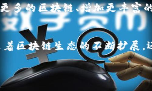 jiaoti自以为了解MetaMask？你绝对无法想象的360°使用技巧大揭秘！/jiaoti  
MetaMask, 加密货币, 区块链/guanjianci  

引言：开启区块链世界的大门  
在当今数字时代，区块链技术的发展已经改变了我们的生活方式，而MetaMask作为最受欢迎的加密钱包之一，正在引领这一潮流。对于许多用户而言，MetaMask不再仅仅是一个存储和管理数字资产的工具，它更是一扇通向去中心化应用（DApp）的窗口。无论你是区块链的新手，还是已经沉浸其中的资深用户，掌握MetaMask的360°使用技巧都将为你的加密旅程增添不少色彩！  

一、MetaMask的基本功能和安装  
在深入探讨MetaMask的高级使用技巧之前，我们先来了解一下MetaMask的基本功能和安装步骤。MetaMask不仅支持以太坊和ERC20代币，还为其他区块链提供兼容性，这让它成为了无数加密用户的首选。  
要开始使用MetaMask，首先需要在Chrome、Firefox或Brave浏览器中安装插件。进入MetaMask官网，点击下载按钮，按提示完成安装。安装完成后，创建新钱包，设置密码，以确保资产安全。  

二、常见问题解答  
在很多用户的MetaMask使用过程中，常见问题层出不穷。以下是一些常见到的疑问及其解答：  
ul  
  listrong如何恢复我的钱包？/strong  
    只需在登录界面选择“导入钱包”，输入您的助记词或私钥，就能轻松找回。  
  /li  
  listrong为什么我的交易未确认？/strong  
    交易未确认的原因可能有很多，包括煤气费不足以及网络堵塞。提高煤气费往往能加速处理。  
  /li  
  listrong如何与DApp互动？/strong  
    进入DApp网站，点击连接钱包，授权后即可进行交互，如购买NFT、提供流动性等。  
  /li  
/ul  

三、360°使用技巧：从入门到精通  
让我们开始深入探讨一些不为人知的MetaMask使用技巧，帮助你更好地掌握这个强大的工具！  

h41. 自定义网络设置/h4  
虽然MetaMask默认连接以太坊主网，但你也可以轻松添加其他区块链网络。进入设置，选择“网络”，点击“添加网络”。输入所需的网络信息，例如RPC URL和链ID，添加后即可无缝切换至新的网络，体验更多去中心化应用。  

h42. 交易历史记录的管理/h4  
在MetaMask中，不仅可以查看交易记录，还能通过区块链浏览器追踪每一笔交易的详细信息。这意味着你对资金的流动状况完全掌控无遗。保持定期检查，并在需要时导出交易记录，有助于你更好地进行财务管理。  

h43. 保持私钥的安全/h4  
在进行任何区块链操作时，私钥的安全性至关重要。尽量避免在不安全的地方输入私钥，并定期更新使用的设备和软件。同时，考虑使用硬件钱包与MetaMask配合，提升安全等级，让你的资产多一层保护。  

h44. 如何利用Token Swaps进行交易/h4  
MetaMask内置了Token Swap功能，让交换不同代币变得简单便捷。在“交换”选项中，选择要交换的代币，输入数量，MetaMask会自动计算出最佳的交换率，轻松实现代币间的转换，省去寻找其他交易所的麻烦。  

h45. 使用NFT功能/h4  
除了加密货币，MetaMask也支持NFT的管理。通过浏览器或手机应用，你可以方便地查看和管理自己的NFT资产，甚至直接在MetaMask中购买或出售NFT，体验无缝衔接的数字艺术交易。  

四、常见的安全建议  
在使用MetaMask时，安全问题始终是用户最关心的话题。以下是一些实用的安全建议：  
ul  
  li定期检查账户的活动，确保没有异常交易出现。/li  
  li启用双重身份验证（2FA），以增加账户的安全性。/li  
  li永远不要共享你的私钥和助记词，避免在不安全的网络环境中操作。/li  
/ul  

五、社区和支持资源  
MetaMask有一个活跃的社区，用户可以在各种平台上交流经验和问题。官方的Telegram群组和Discord服务器是获取最新动态和支持的重要渠道。此外，MetaMask的官方文档提供了丰富的资源，可以帮助用户更深入地理解Plugin的使用方法和功能。  

六、未来展望：MetaMask的演进  
随着区块链技术的不断发展，MetaMask也在不断创新。从最初的加密钱包到现在的综合性DApp访问工具，未来MetaMask将继续引领趋势，致力于更好地为用户服务。例如，整合更多的区块链、增加更丰富的交互功能，将大大提升用户体验。  

结论：成为MetaMask高手的旅程  
通过上述技巧，你已初步了解MetaMask的360°使用技巧，从基础安装到高级功能，以及安全建议，为你在区块链世界的探索提供了宝贵的启示和指导。别忘了，这只是个开始，随着区块链生态的不断扩展，还有许多功能等待你去发掘和利用。快来加入MetaMask的大家庭，书写你自己的区块链故事吧！  

无论你在区块链旅程的哪个阶段，记得保持好奇，不断学习和探索，才能真正在这个充满挑战与机会的领域中找到属于自己的位置。