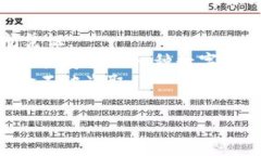 冷钱包是一种用于安全存储加密货币的工具。它