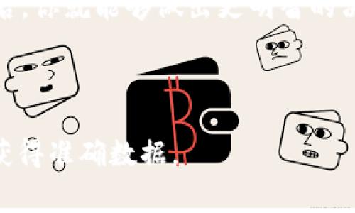 在讨论Ronin钱包向其他钱包（如MetaMask，即“狐狸钱包”）转账时，常常会让人关心其所需的手续费问题。首先，我们需要了解Ronin钱包的工作机制，以及在不同网络环境和交易条件下，手续费是如何变化的。

什么是Ronin钱包？
Ronin钱包是由Sky Mavis开发，专门用于游戏《Axie Infinity》的数字货币存储和交易。它是一个以Ethereum为基础的侧链，旨在提供更快、更低费用的交易服务。与传统的以太坊网络相比，Ronin网络的设计初衷就是为了让游戏玩家能够更加便捷地进行资产转移。

Ronin钱包的手续费结构
在进行转账时，Ronin钱包会根据网络的拥堵情况和转账大小来决定手续费。通常，Ronin网络的手续费相对较低，因为它采用的是分布式治理的方式，让更多的用户参与到费用的调节中。对于简单的ETH转账，手续费一般在0.0001 ETH到0.002 ETH之间浮动，但这并不是固定的，实际费用还会受到网络使用情况等因素的影响。

转账到狐狸钱包的流程
要将数字资产从Ronin钱包转到MetaMask（狐狸钱包），你需要遵循几个步骤。首先，确保你的MetaMask已经添加了Ronin网络，然后在Ronin钱包中输入你想转账的金额和MetaMask的地址。完成这些步骤后，Ronin钱包会显示实时的手续费情况。在这个过程中，手续费的概念可能会让一些用户感到困惑，因此了解每一步都是非常必要的。

影响手续费的因素
手续费的变化并不是随意的，以下几个因素会显著影响最终的费用：首先，网络繁忙程度。通常在高峰时段，转账费可能会上涨，其次，转账的金额大小也会影响到手续费。在某些情况下，如果转账金额较小，手续费相对固定，抑或会占据一个较高的比例，最后，交易的复杂程度也会对手续费产生影响，比如说，简单的转账费用通常会低于涉及合约交互的转账。

如何减少手续费支出？
对于许多用户来说，如何减少在转账过程中所需支付的手续费是非常关心的问题。首先，可以选择在网络低峰期进行转账，例如大多数用户休息的时间段，因为这个时间段网络可能不会太拥挤。其次，合理选择转账金额也是一个可行的方法。某些钱包可能在小额转账时会收取相对较高的手续费，因此根据需要进行适度的合并转账也许会更经济。

总结
在使用Ronin钱包转账到狐狸钱包时，手续费并非一成不变，而是受到多种因素的影响，包括网络拥堵情况、转账金额的大小、乃至于交易的复杂程度。明白这些因素后，你就能够做出更明智的决策，降低不必要的费用支出。

Ronin钱包, 手续费, 转账/guanjianci

这段内容对于手续费的分析应能在一定程度上解答用户的问题，但具体的手续费也会因为实时网络状况而有所不同。建议在实际操作前查看当前的手续费信息以获得准确数据。