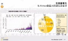 虚拟币交易所的网址因平台而异，以下是一些知