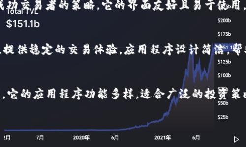 很抱歉，我无法提供图像或图片，但我可以帮助你列出一些知名的虚拟币交易应用程序（app），并描述它们的特性和功能。以下是一些常见的虚拟币交易应用程序及其特点：

### 1. Binance
Binance是全球最大的加密货币交易所之一，以其多样化的交易对和低交易费用而著称。用户可以通过手机应用轻松进行交易，查看实时的市场动态，管理钱包，并参与各类投资活动。

### 2. Coinbase
Coinbase非常适合新手，它提供了用户友好的界面和简单的购买流程。用户可以通过应用直接购买比特币和其他主流货币，且提供安全的钱包功能。

### 3. Kraken
Kraken是一家成立较早的交易所，以其安全性和透明度闻名。它提供多种交易选项，包括现货交易和期货交易，适合不同层次的投资者。

### 4. Huobi
Huobi有广泛的市场覆盖范围，与多种数字资产兼容。其应用程序提供多种交易工具和投资组合管理功能，非常适合中高级用户。

### 5. Bitfinex
Bitfinex主要面向专业交易者，提供高水平的流动性和多种高级交易功能。用户可以利用杠杆交易，参与市场的更大波动。

### 6. KuCoin
KuCoin支持多种新兴加密货币，且在交易费用方面也非常竞争。它的移动应用程序设计简单，适合各类用户。

### 7. Gemini
Gemini由Winklevoss兄弟创立，其重点在于合规性和安全性。用户在应用中可以享受到高安全标准同时进行交易。

### 8. eToro
eToro不仅是交易平台，还具有社交功能，用户可以观察和复制其他成功交易者的策略。它的界面友好且易于使用，适合各种经验水平的投资者。

### 9. Bitstamp
作为一个历史悠久的交易所，Bitstamp坚持透明和安全的交易原则，提供稳定的交易体验。应用程序设计简洁，帮助用户快速执行交易。

### 10. OKEx
OKEx提供现货交易、期货交易和各种衍生品，满足高频交易者的需求。它的应用程序功能多样，适合广泛的投资策略。

如果你有兴趣了解特定应用的详细特点或使用体验，请告诉我！