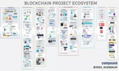 冷钱包在英文中被称为 ＂cold wallet＂ 或 ＂cold